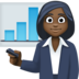 Facebook上的女上班族：深色肤色emoji表情
