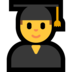 Windows系统里的男学生emoji表情