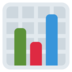 Twitter里的条形图emoji表情