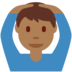 Twitter里的做“好”手势的男人：中黑肤色emoji表情