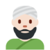 Twitter里的戴头巾的男人：浅肤色emoji表情