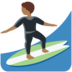 Twitter里的个人冲浪：中黑肤色emoji表情